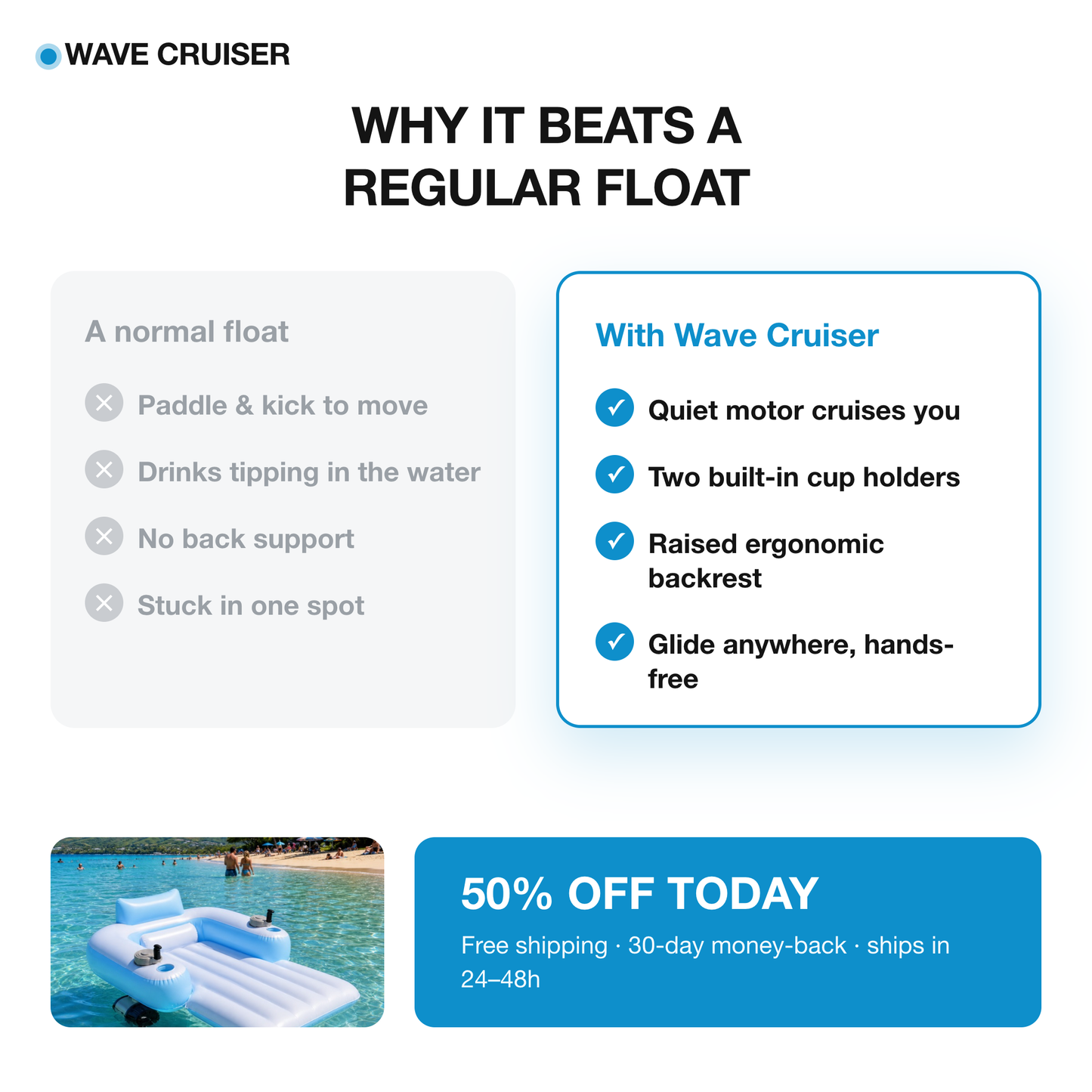 Wave Cruiser